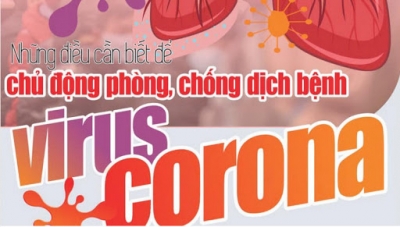 Những điều cần biết để chủ động phòng, chống dịch bệnh virus Corona